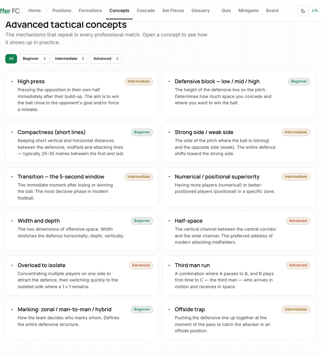 The Concepts tab in Gaffer FC showing tactical concept cards, each with a beginner, intermediate or advanced level badge